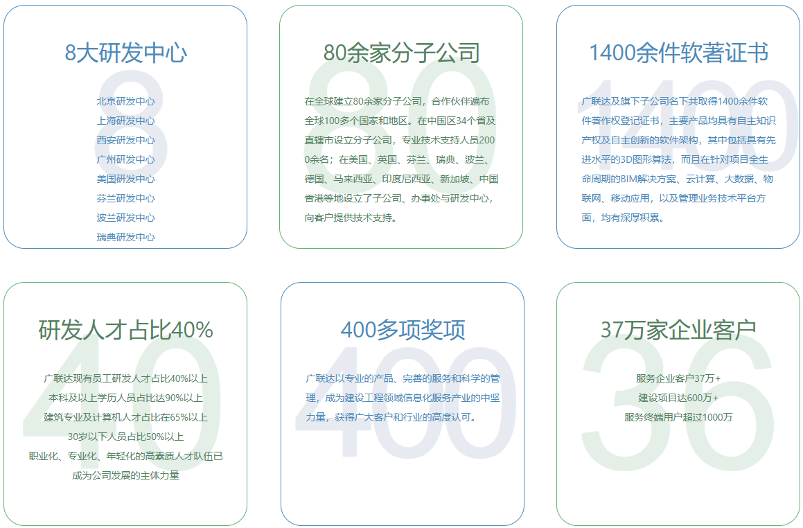 了解我们